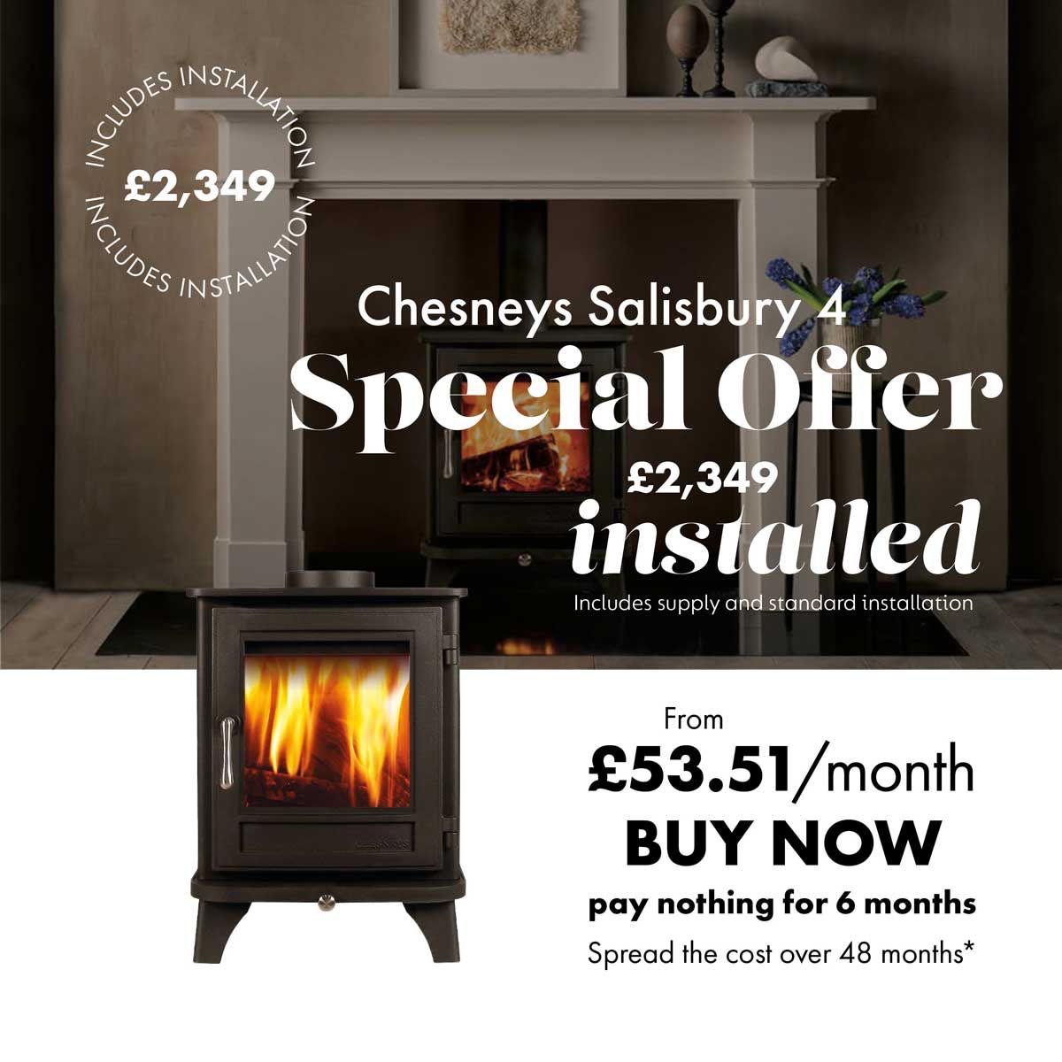Finance offer ad creative